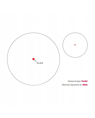 Kolimator Vortex StrikeFire II Red
