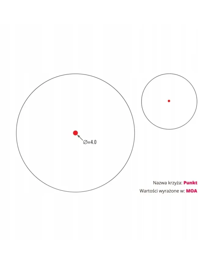Kolimator Vortex StrikeFire II Red