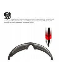 Okulary WX SABER ADV Smoke/Clear Matte Black Frame