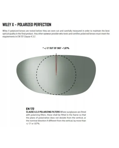 Okulary WX PEAK Captivate Blue Mirror Matte Black Frame