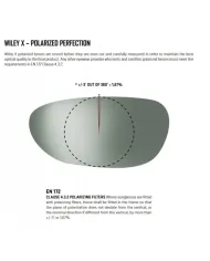 Okulary WX PEAK Captivate Blue Mirror Matte Black Frame