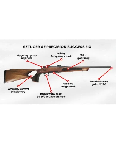 Sztucer A.E. PRECISION 510mm HUNTER THUMBHOLE ADJ 1