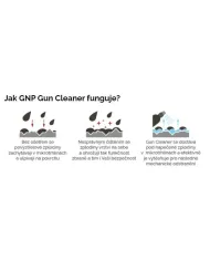 GNP Gun Cleaner 150ml EN (502342)