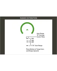 Celownik pryzmatyczny Primary Arms SLx 1x Micro Prism iR Green ACSS Cyclops Gen II