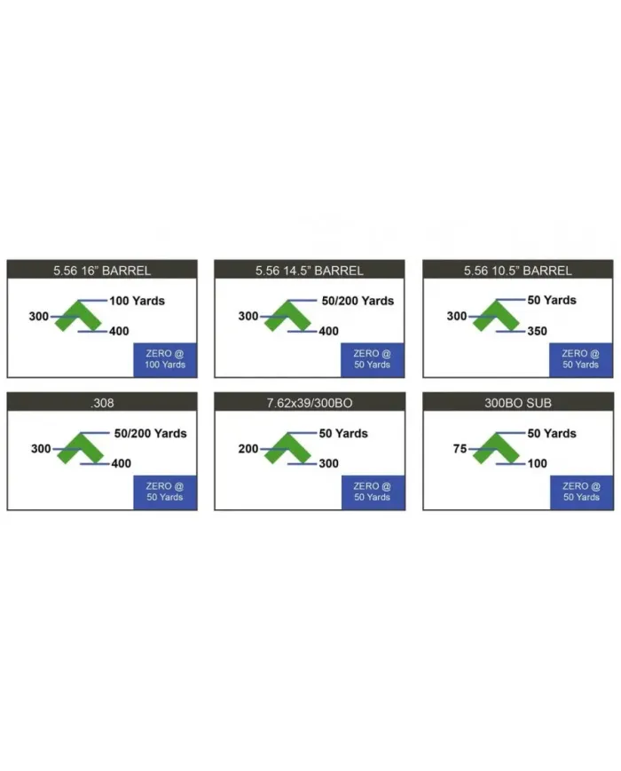 Celownik pryzmatyczny Primary Arms SLx 1x Micro Prism iR Green ACSS Cyclops Gen II