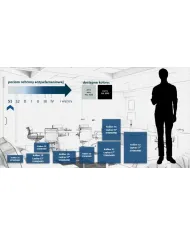 Sejf KONSMETAL Koliber-62 Laptop 17'' Poziom S1 620 490 370 S77952