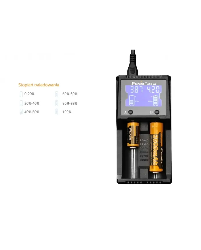 Ładowarka sieciowa Fenix ARE-A2