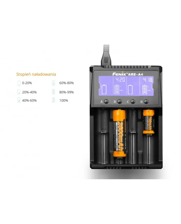 Ładowarka sieciowa Fenix ARE-A4