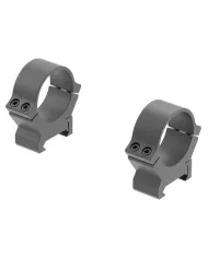 Pas do broni WILD Impala