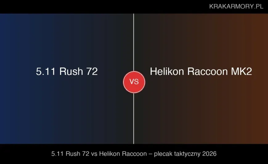 5.11 Rush 72 vs Helikon Raccoon Mk2 – który plecak taktyczny wybrać? [2026]